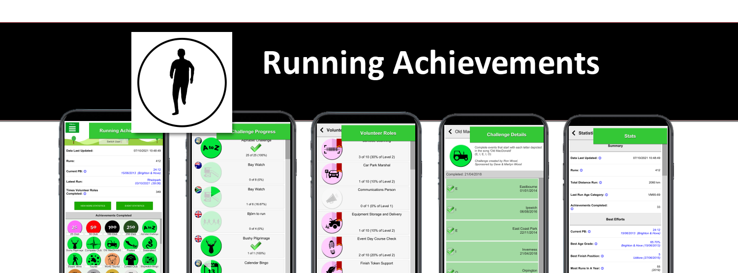 Running Achievements iOS App for parkrun updates